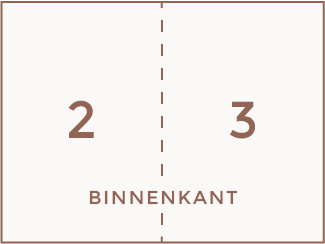 Vouwwijze dubbele kaart