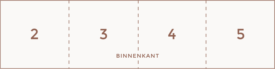 vouwwijze vierluik zigzag vouw