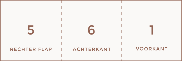 Vouwwijze drieluik wikkelvouw