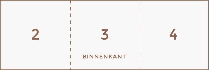 Drieluik wikkelslag vouwwijze