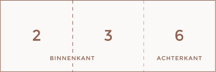 Drieluik zigzagvouw vouwwijze